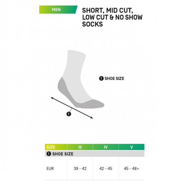 Cep men's v4 the run no show compression socks socks and sleeves